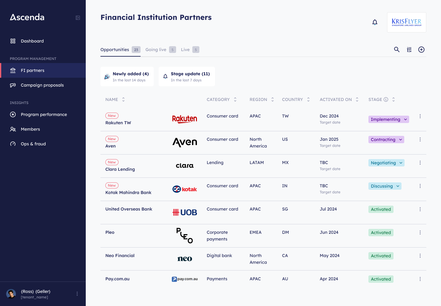 Internal view of the new FI Partners page — Opportunities tab with editable stage dropdowns and per-row action menu