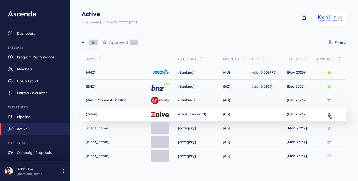 Existing Active tab — top-level nav destination separated from Pipeline