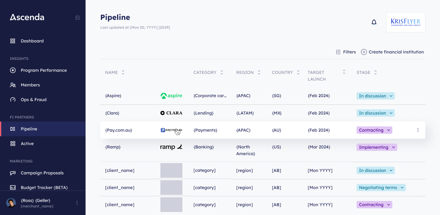 Existing Pipeline tab — top-level nav destination separated from Active